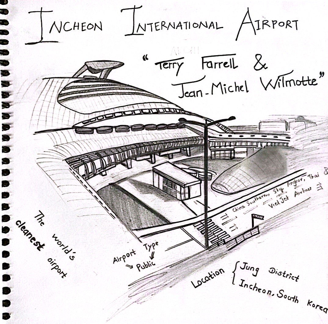 IIA Artwork